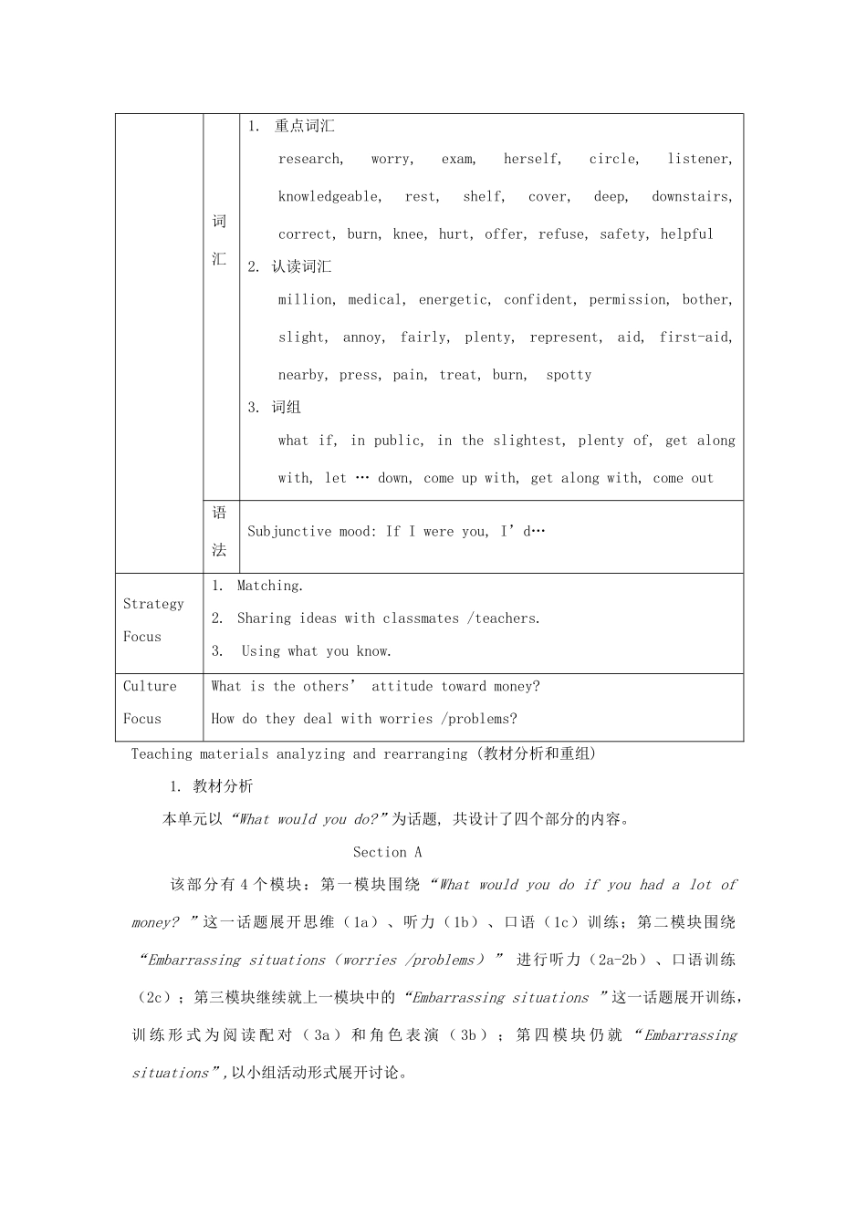 黑龙江省铁力市第五中学九年级英语全册 Unit 4 What would you do Period 1教案 人教新目标版_第2页