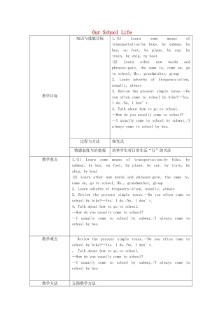 高中七年级英语下册《Unit 5 Our School Life》Topic 1 I usually come to school by subway Section A教案 （新版）仁爱版-（新版）仁爱版初中七年级下册英语教案
