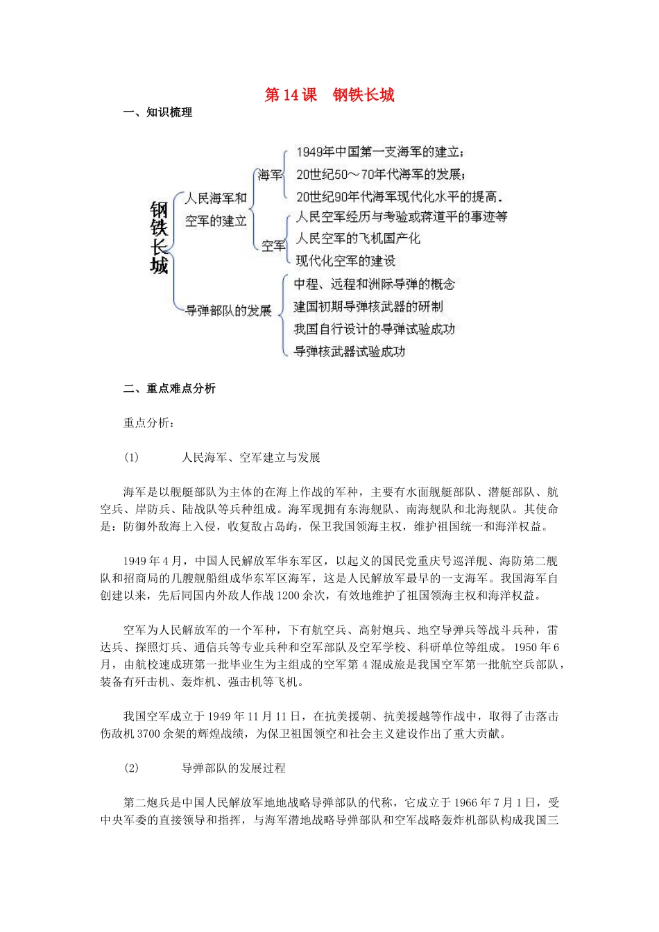 2015八年级历史下册 第14课 钢铁长城教材解析 新人教版_第1页