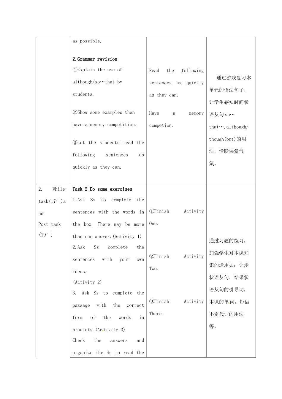 浙江省平阳县昆阳镇九年级英语上册 Module 4 Home alone Unit 3 Language in use教案 （新版）外研版-（新版）外研版初中九年级上册英语教案_第2页