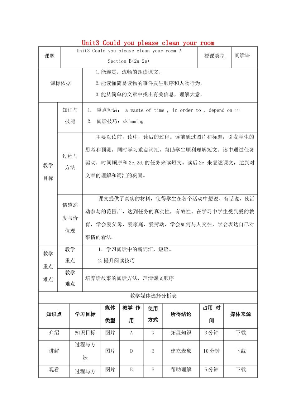 陕西省安康市石泉县池河镇八年级英语下册 Unit 3 Could you please clean your room（第6课时）Section B（2a-2e）教案 （新版）人教新目标版-（新版）人教新目标版初中八年级下册英语教案_第1页