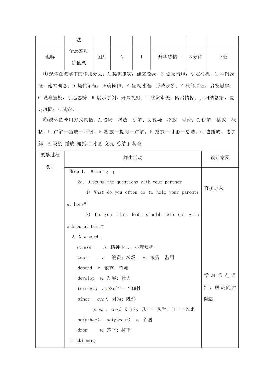 陕西省安康市石泉县池河镇八年级英语下册 Unit 3 Could you please clean your room（第6课时）Section B（2a-2e）教案 （新版）人教新目标版-（新版）人教新目标版初中八年级下册英语教案_第2页