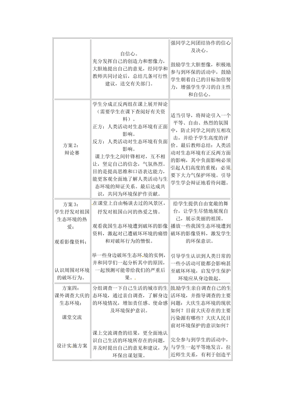 2013-2014学年七年级生物下册 第七章 人类活动对生物圈的影响 分析人类活动破坏生态环境的实例教案1 新人教版_第2页
