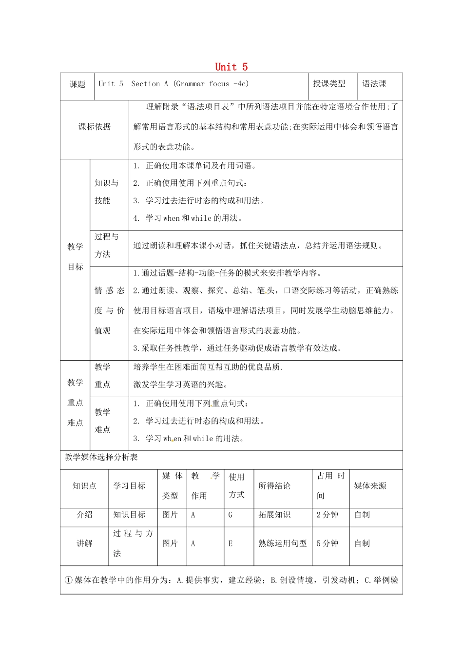 陕西省安康市石泉县池河镇八年级英语下册 Unit 5 What were you doing when the rainstorm came（第4课时）Section A（Grammar focus-4c）教案 （新版）人教新目标版-（新版）人教新目标版初中八年级下册英语教案_第1页