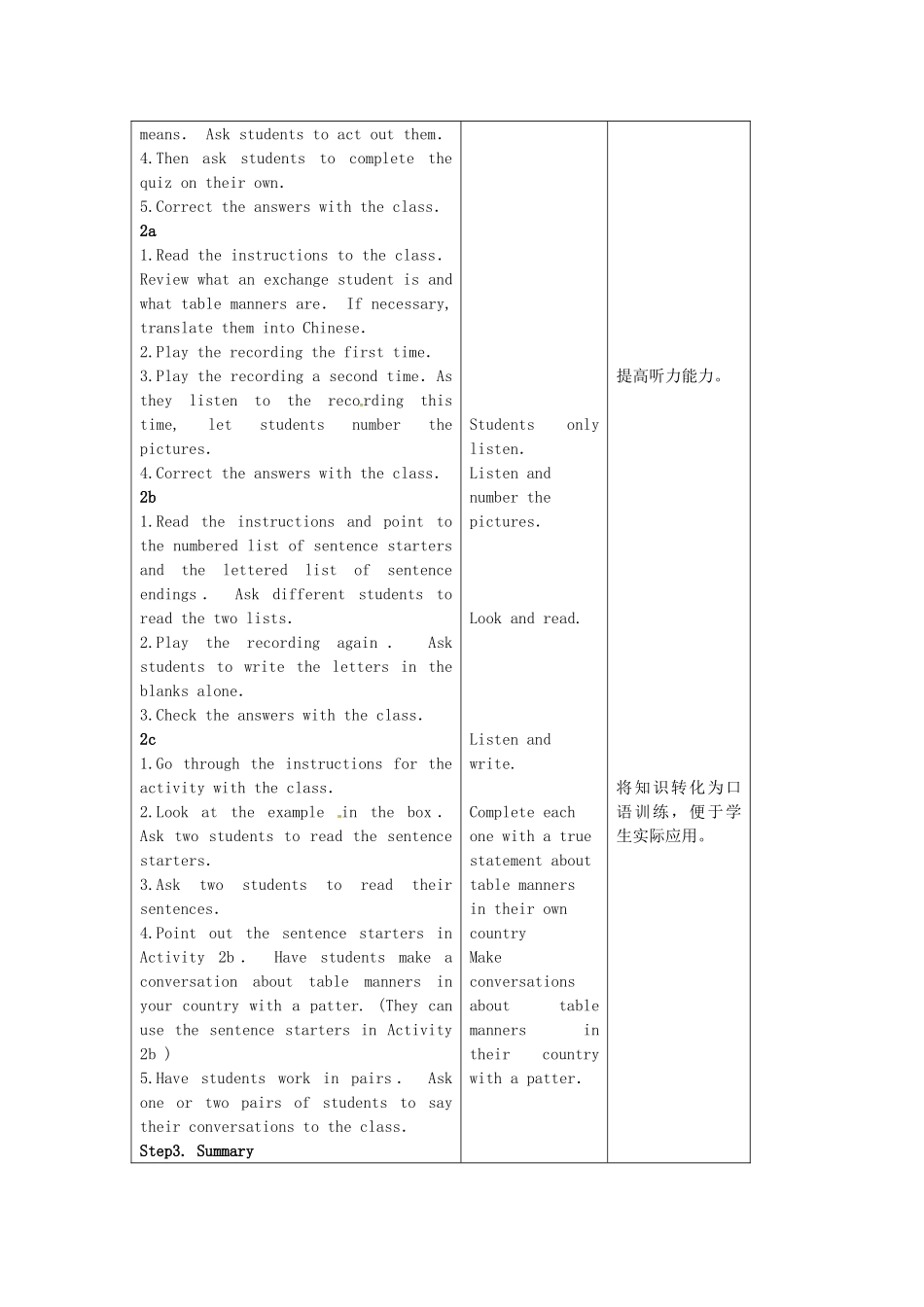 陕西省神木县大保当中学九年级英语 unit 12 You’re supposed to shake hands period 4教案 人教新目标版_第2页