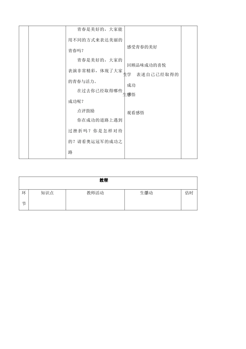 七年级思品上册 4迈好青春第一步同步教学设计 鲁教版教材_第3页