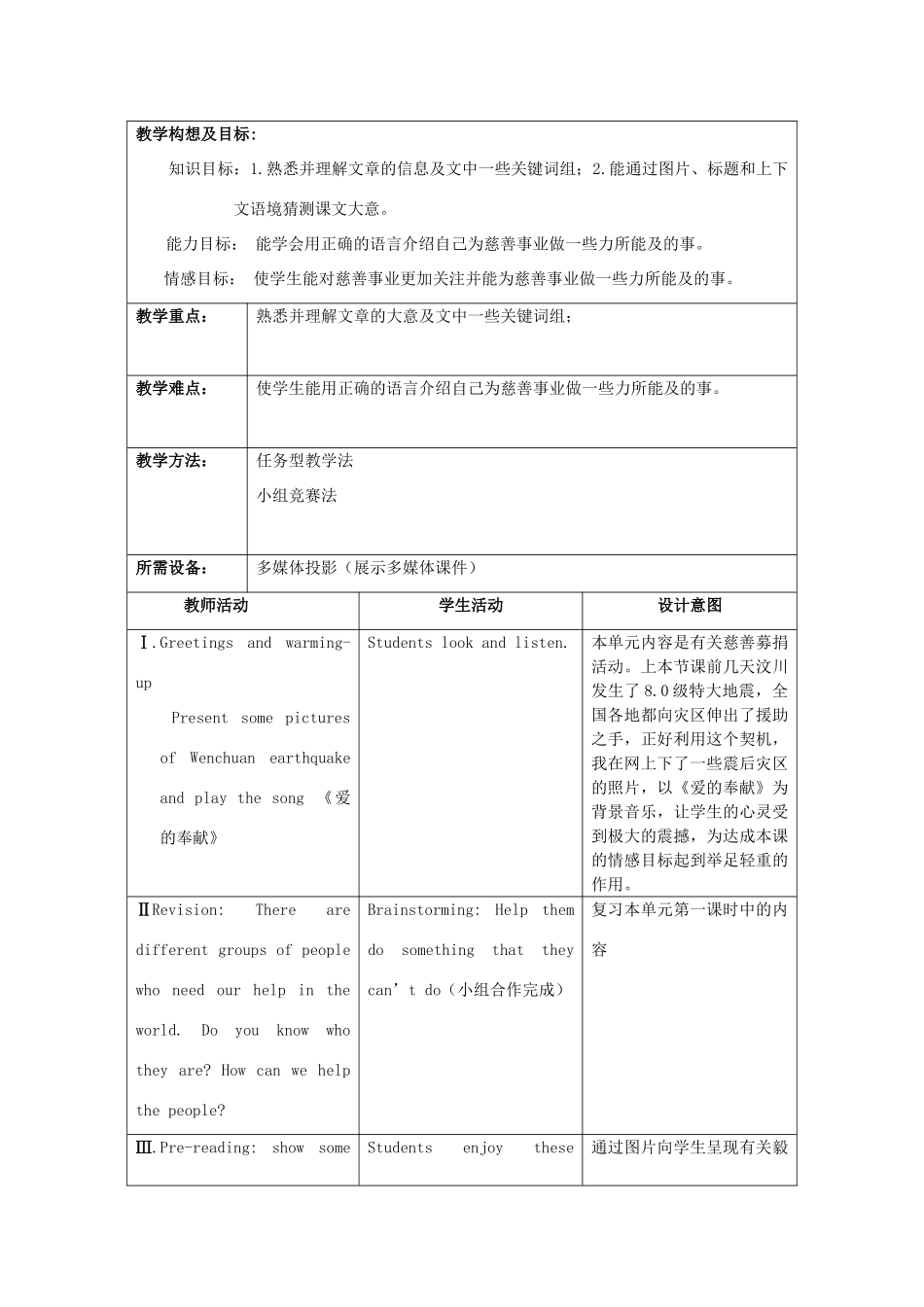 （骨干教师竞赛作品）八年级英语下册《8B Unit 6 Reading（1）》教学案 牛津版_第2页
