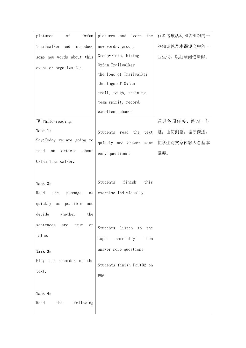 （骨干教师竞赛作品）八年级英语下册《8B Unit 6 Reading（1）》教学案 牛津版_第3页