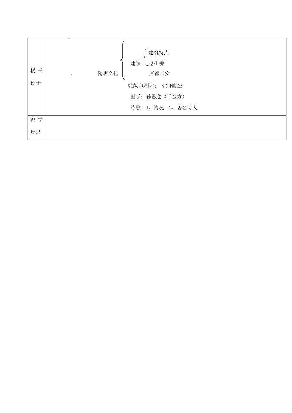 吉林省通化市七年级历史下册 第一单元 第7课 辉煌的隋唐文化（一）导学案 鲁教版-鲁教版初中七年级下册历史学案_第3页