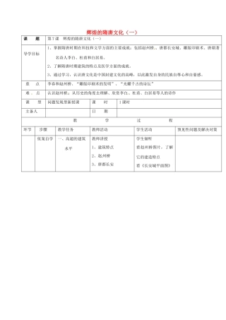 吉林省通化市七年级历史下册 第一单元 第7课 辉煌的隋唐文化（一）导学案 鲁教版-鲁教版初中七年级下册历史学案