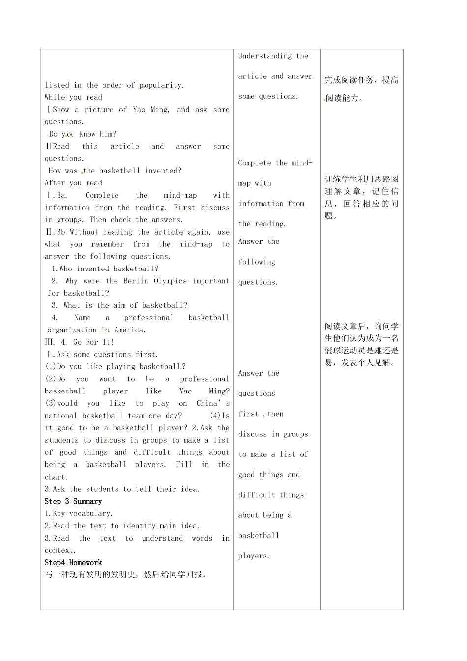 陕西省神木县大保当中学九年级英语 Unit 9 When was it invented period5教案 人教新目标版_第2页