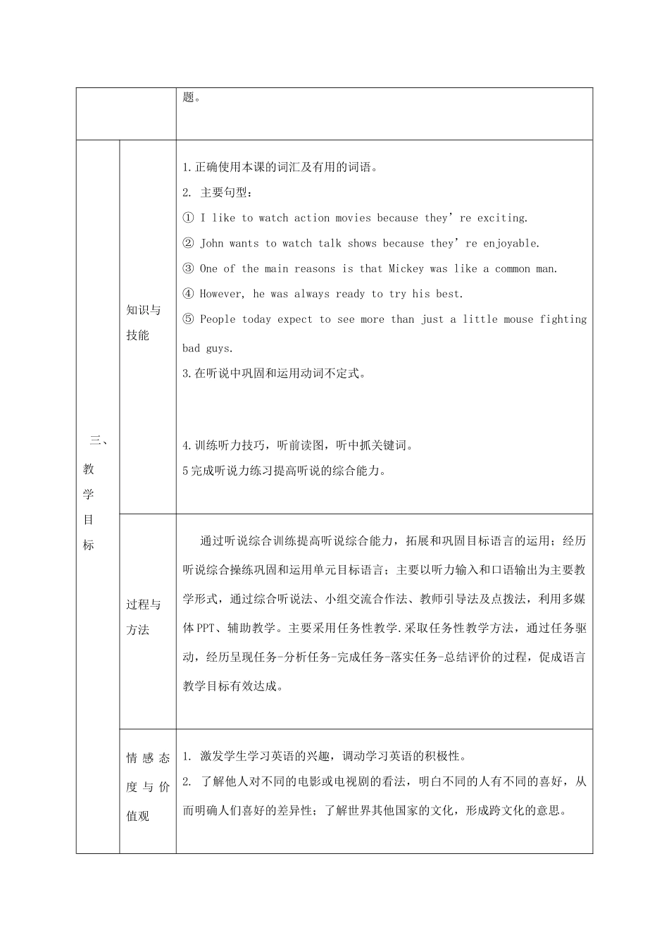 陕西省石泉县八年级英语上册 Unit 5 Do you want to watch a game show Section B（1a-1e）教案 （新版）人教新目标版-（新版）人教新目标版初中八年级上册英语教案_第2页