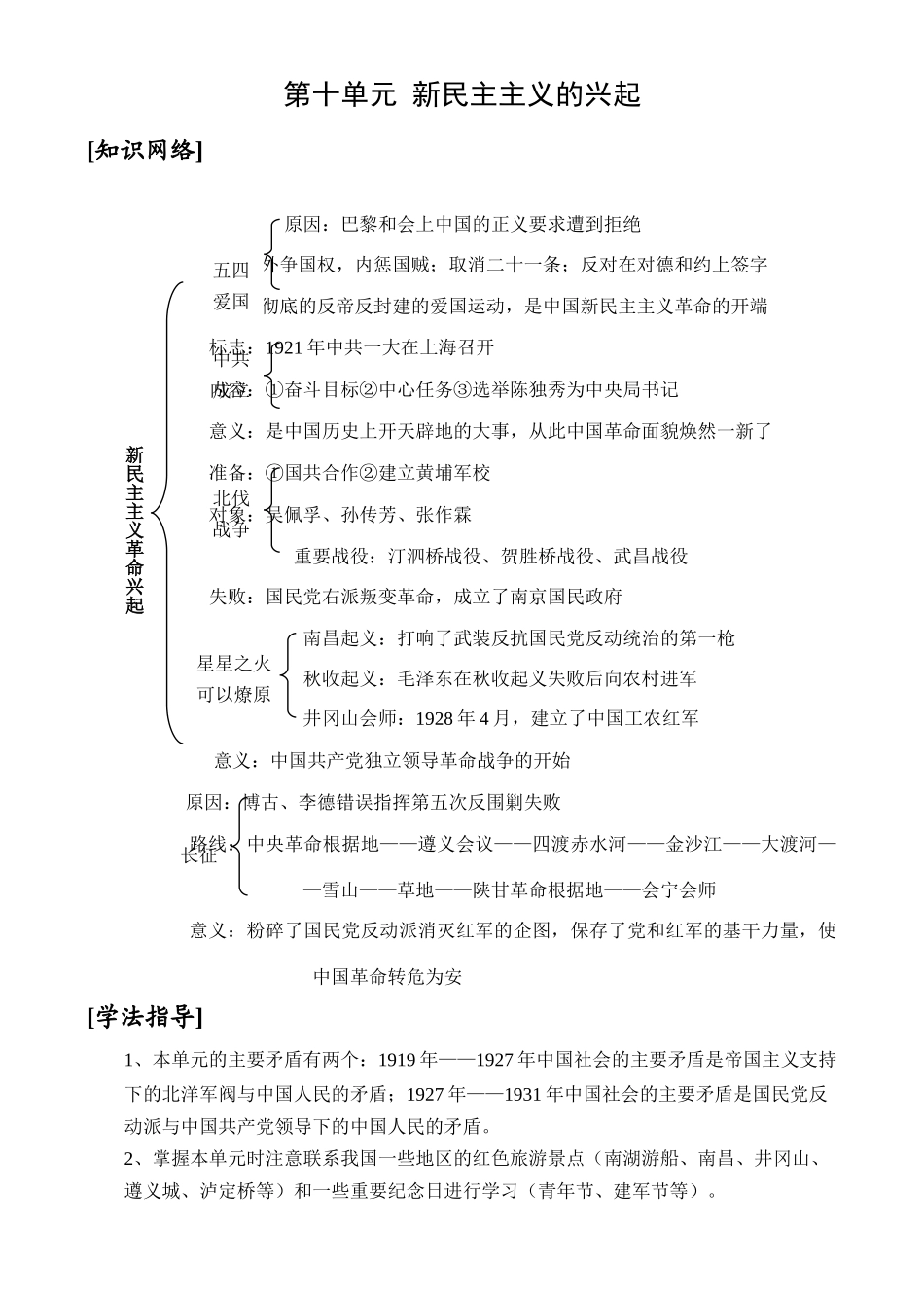 中考历史第十单元  新民主主义的兴起学案_第1页