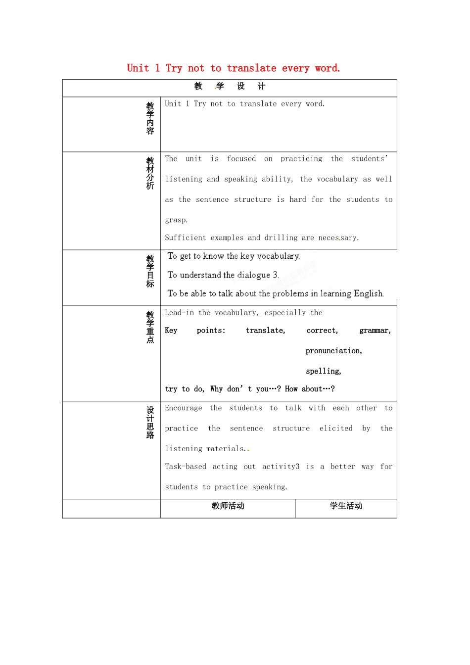 天津市武清区杨村第五中学八年级英语上册《Module 1 How to learn English Unit 1 Try not to translate every word.》教案 外研版_第1页