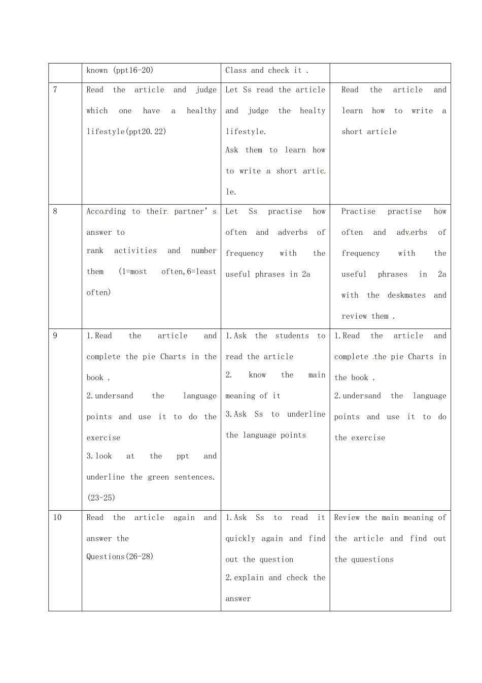 陕西省石泉县八年级英语上册 Unit 2 How often do you exercise Section B（1a-2e）教案 （新版）人教新目标版-（新版）人教新目标版初中八年级上册英语教案_第3页