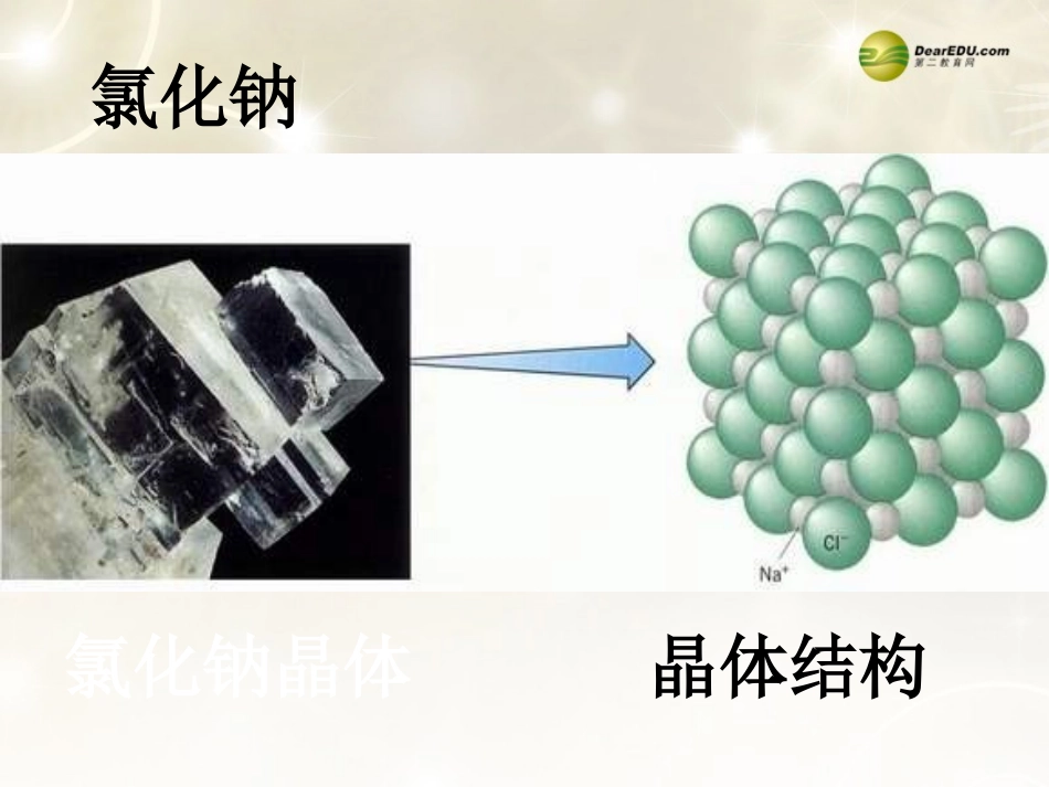 2014年九年级化学下册 第十一单元 课题1《生活中常见的盐》课件 新人教版_第3页