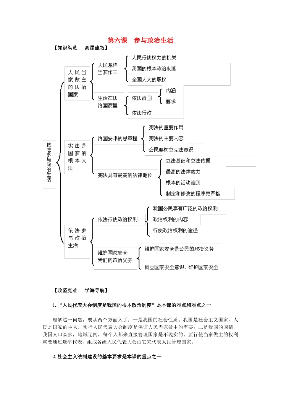 九年级政治全册 第六课 参与政治生活导学与测评 新人教版-新人教版初中九年级全册政治学案_第1页