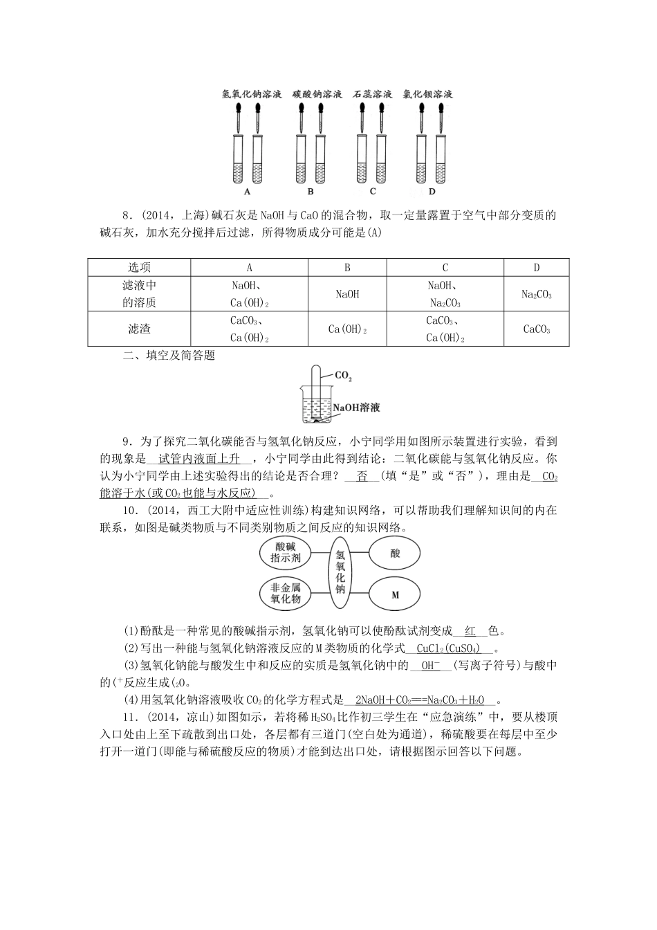 【聚焦中考】陕西省2015中考化学总复习 第6讲 酸和碱考点跟踪突破_第2页