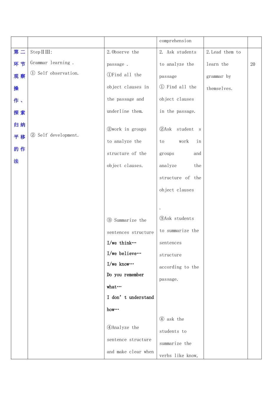 秋九年级英语上册 Unit 6《Healthy diet》教案4 （新版）牛津深圳版-牛津深圳版初中九年级上册英语教案_第2页