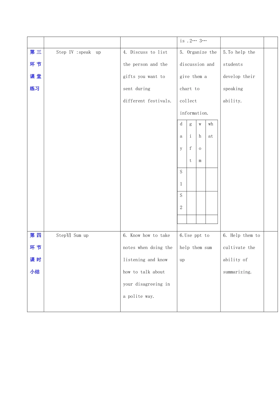 秋九年级英语上册 Unit 8《Surprise endings》教案4 （新版）牛津深圳版-牛津深圳版初中九年级上册英语教案_第3页