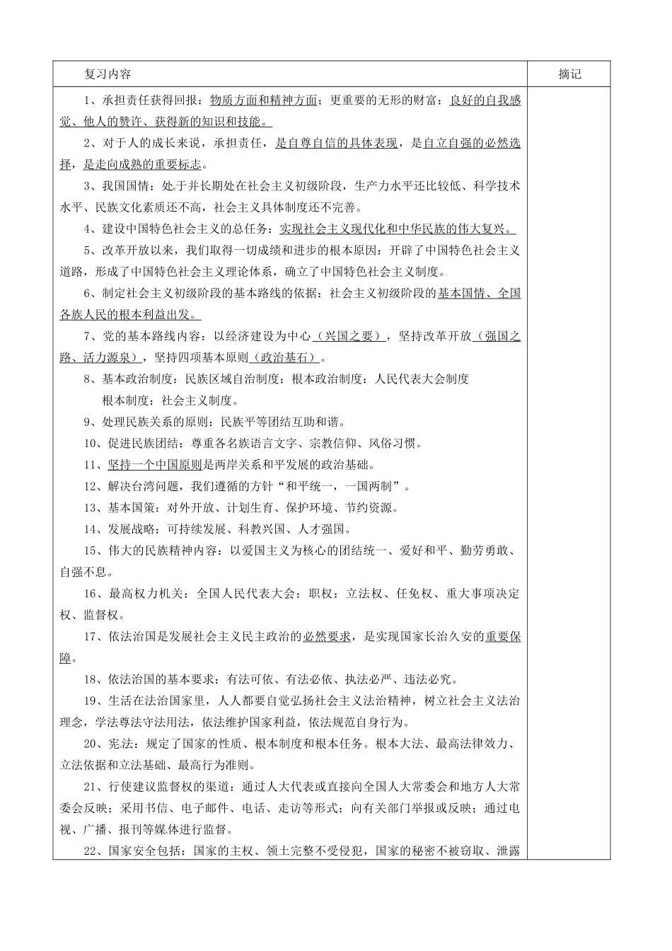 中考政治 主要知识点记忆与背诵复习讲学稿-人教版初中九年级全册政治学案_第2页