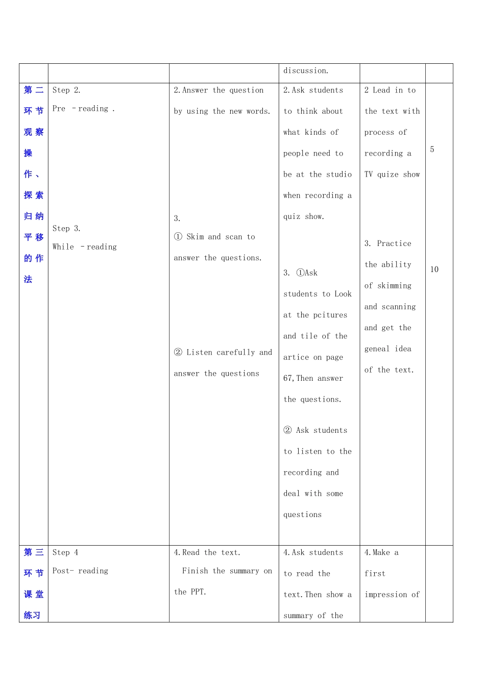 秋九年级英语上册 Unit 5《Action》教案1 （新版）牛津深圳版-牛津深圳版初中九年级上册英语教案_第2页