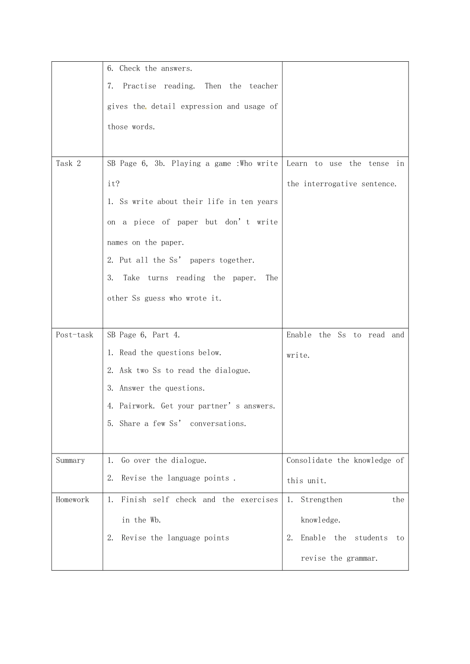 海南省万宁市思源实验学校八年级英语下册《Unit 1 Will people have robots Period 5 Section B(3a-Self check)》教案 人教新目标版_第3页