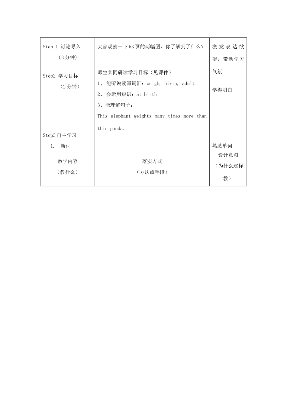 河北省石家庄市赞皇县第二中学八年级英语下册《Unit 7 What’s the highest mountain  in the world》（第3课时）教案 （新版）人教新目标版_第2页