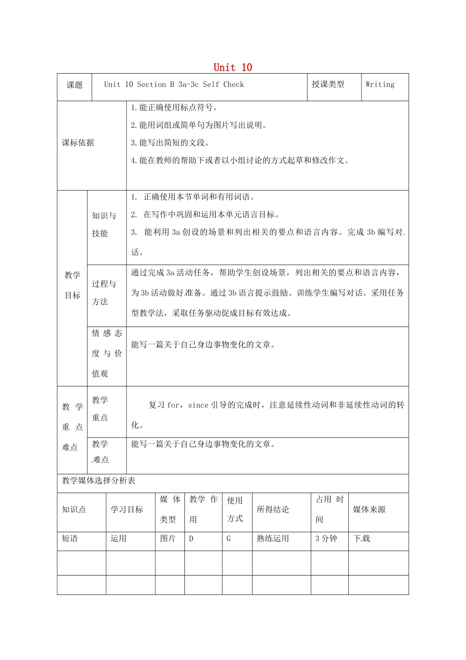 陕西省安康市石泉县池河镇八年级英语下册 Unit 10 I’ve had this bike for three years（第7课时）Section B（3a-self check）教案 （新版）人教新目标版-（新版）人教新目标版初中八年级下册英语教案_第1页