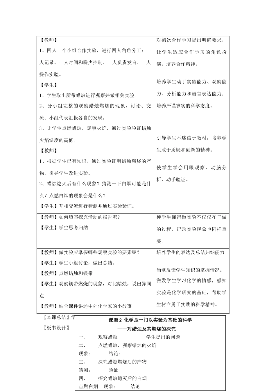 2012年秋九年级化学《化学是一门以实验为基础的科学》教案2 新人教版_第2页