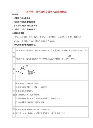 江苏省苏州市中考化学复习 专题六《空气的成分及氧气含量的测定》讲学案-人教版初中九年级全册化学学案