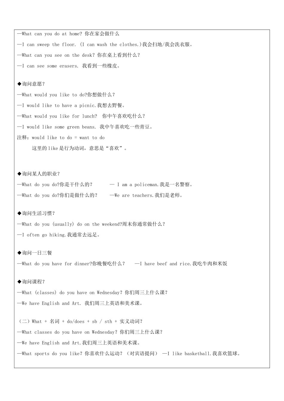 湖北省武汉市七年级英语下册 教师辅导讲义 情态动词can what引导的特殊疑问句 人教新目标版-人教新目标版初中七年级下册英语教案_第3页