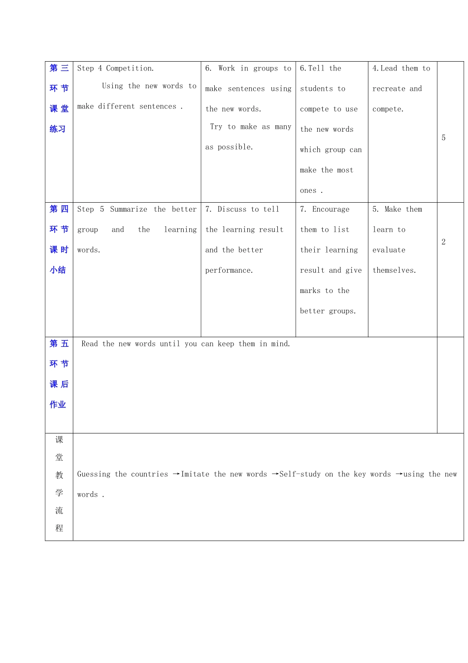 秋九年级英语上册 Unit 1《Wise men in history》教案1 （新版）牛津深圳版-牛津深圳版初中九年级上册英语教案_第3页