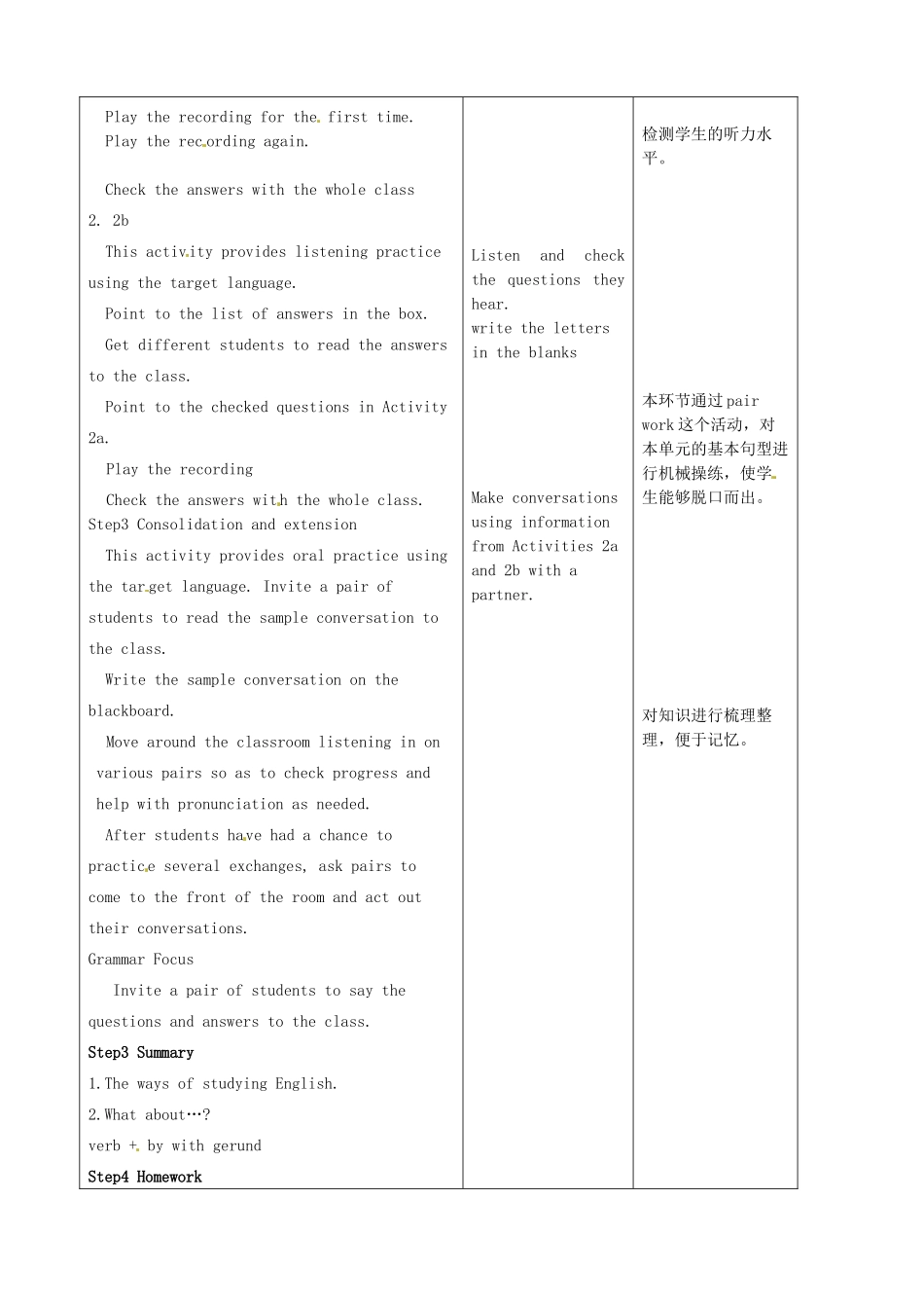 陕西省神木县大保当中学九年级英语 Unit 1 How do you study for a test Period 2教案 人教新目标版_第2页