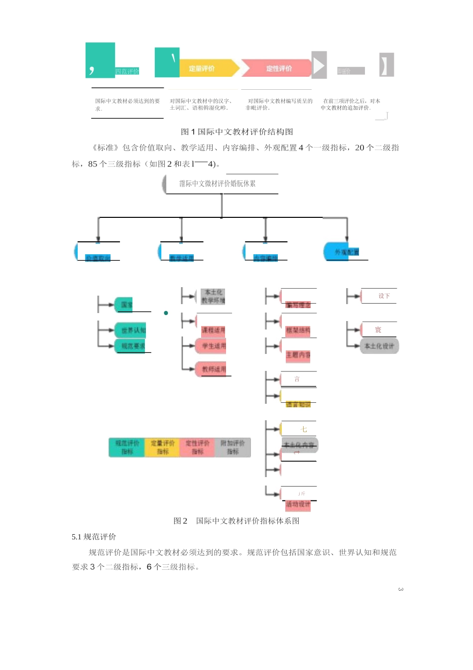 《国际中文教材评价标准》_第3页