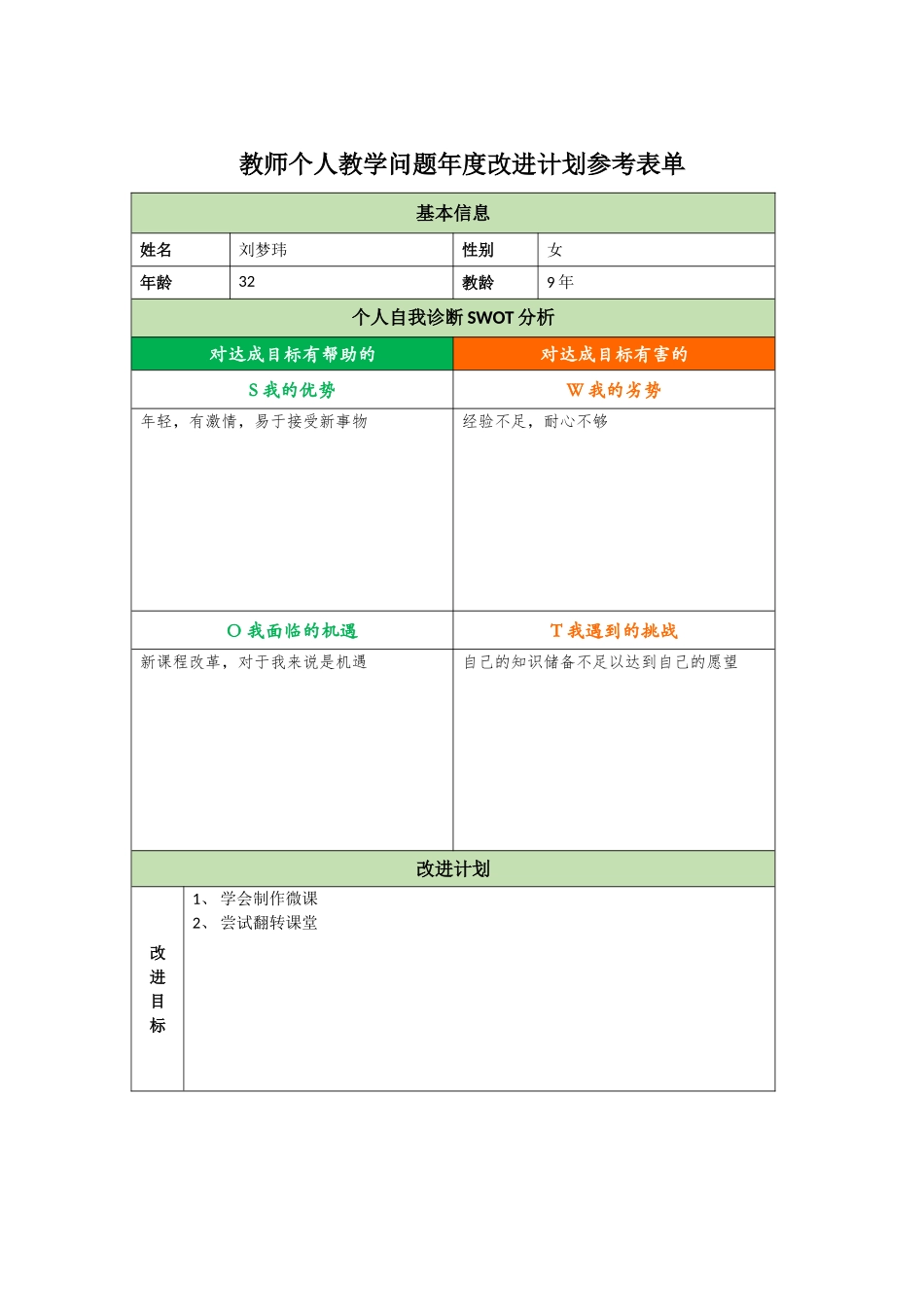 教师个人教学问题年度改进计划刘梦玮_第1页