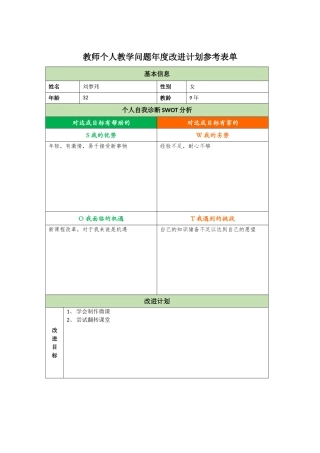 教师个人教学问题年度改进计划刘梦玮