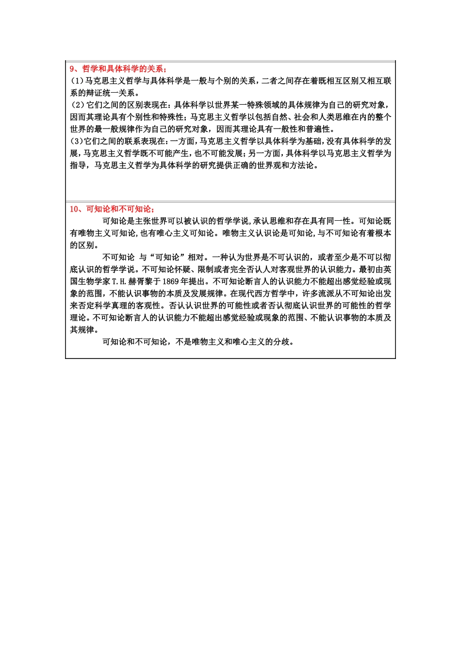 哲学教学难点调查表_第3页