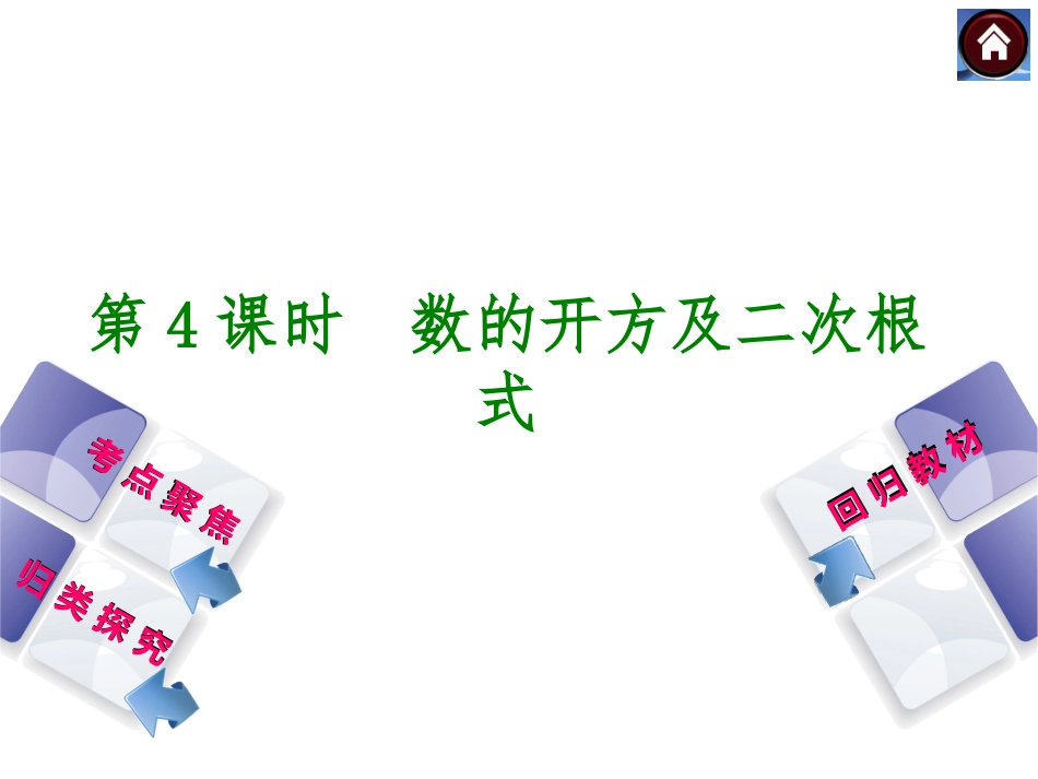 数的开方及二次根式_第1页