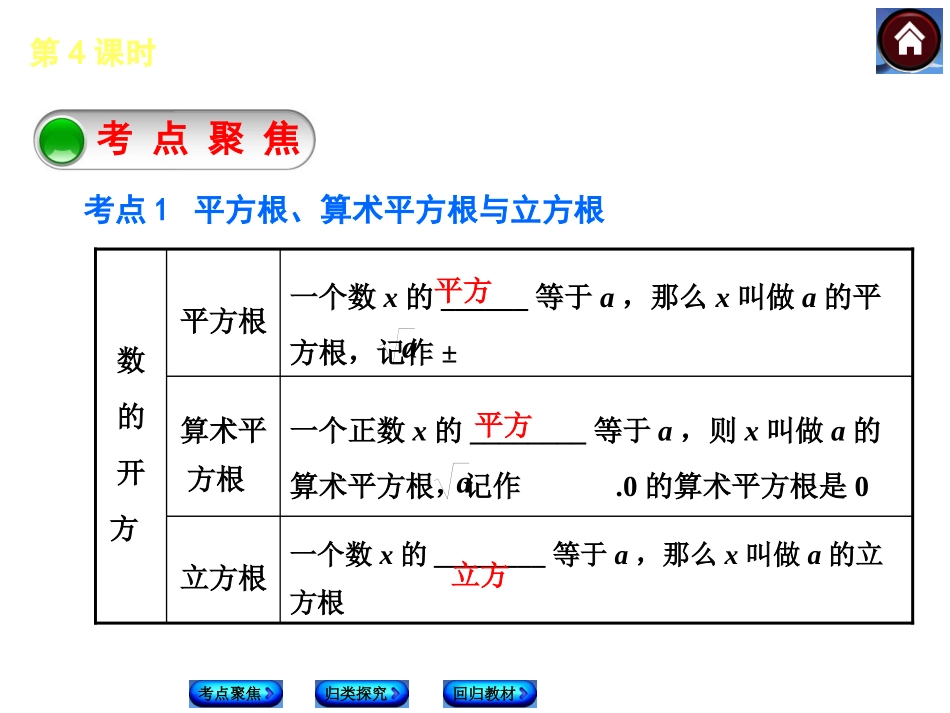 数的开方及二次根式_第2页