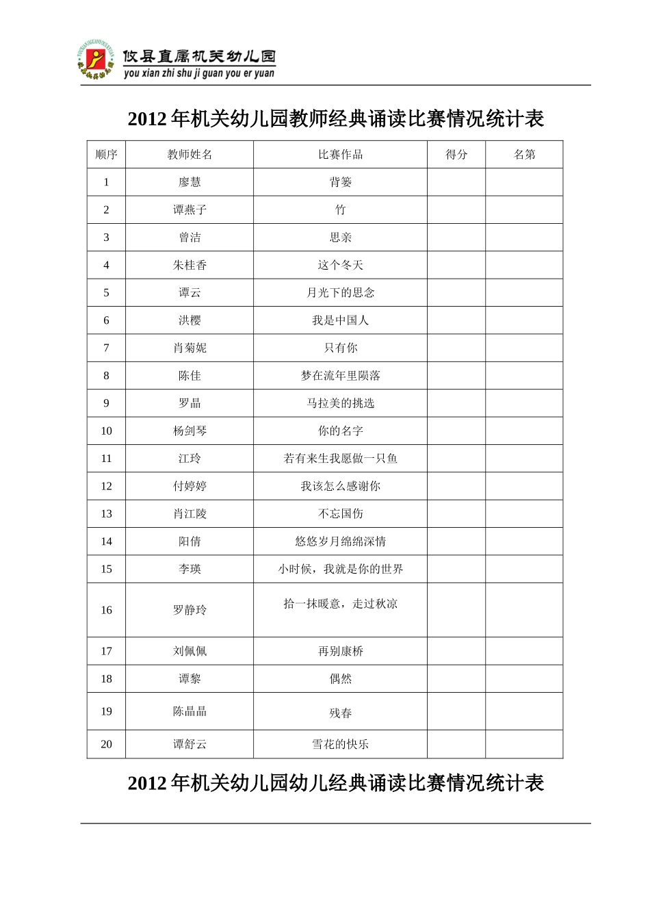 朗诵比赛表格_第1页