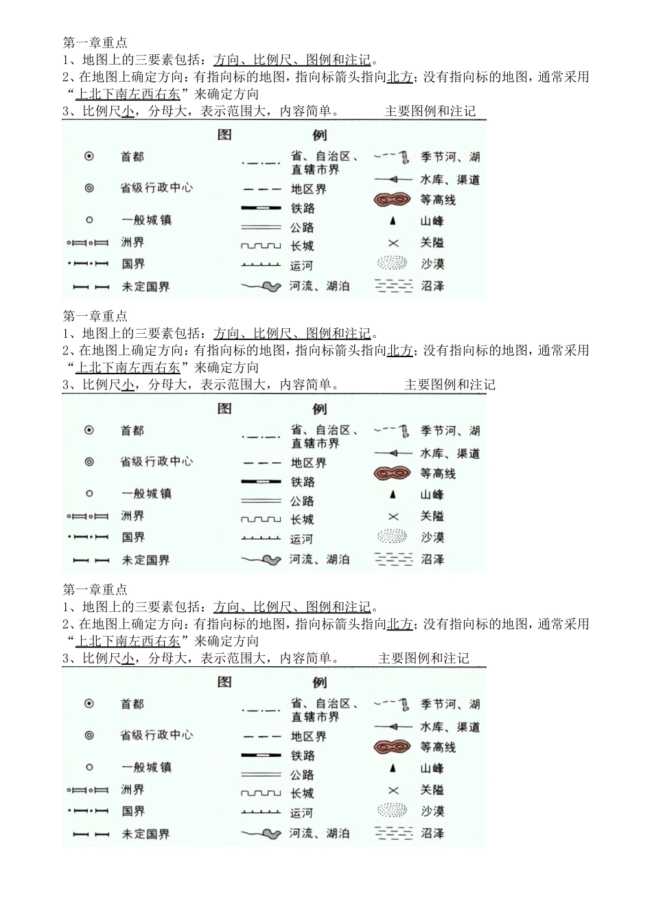 湘教版7上小结第一章_第1页
