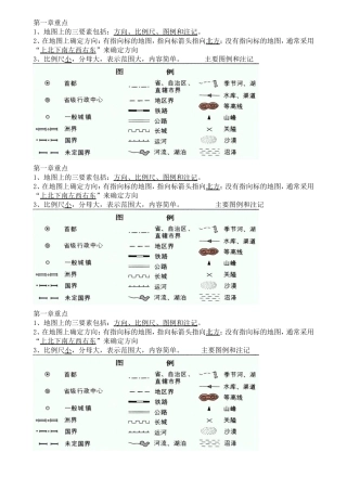 湘教版7上小结第一章