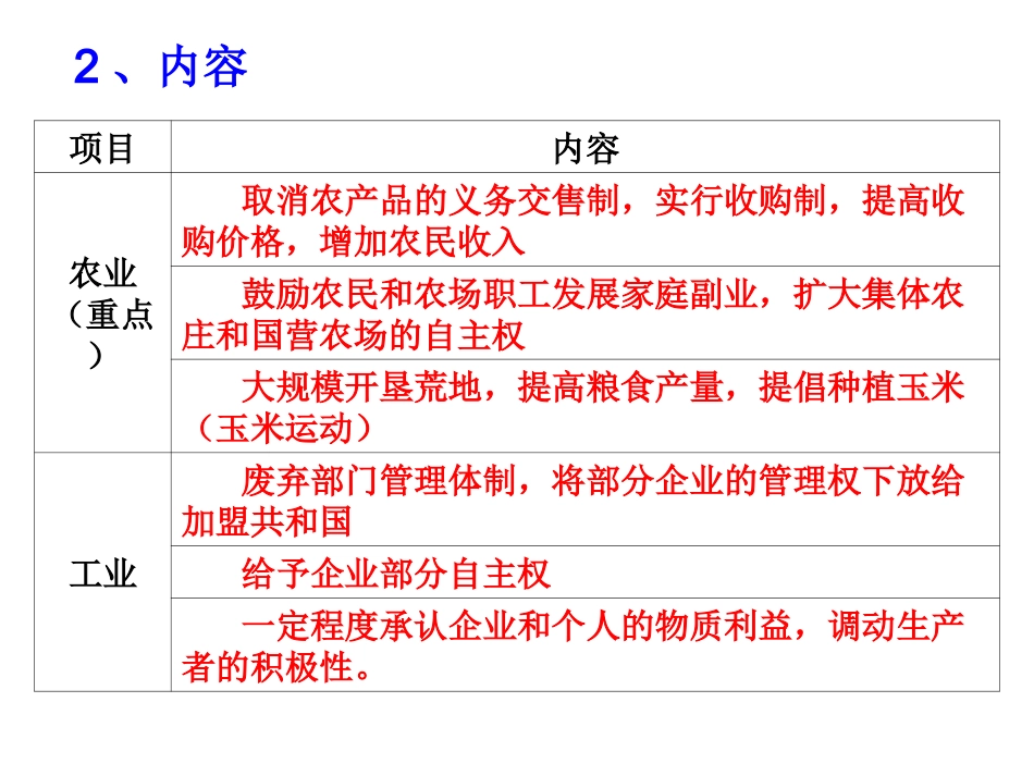 第21课二战后苏联的经济改革_第3页