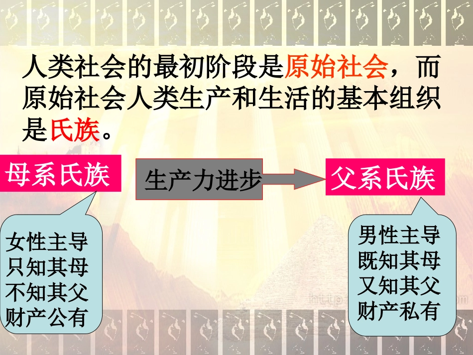 九年级世界历史(上册)单元复习_第3页