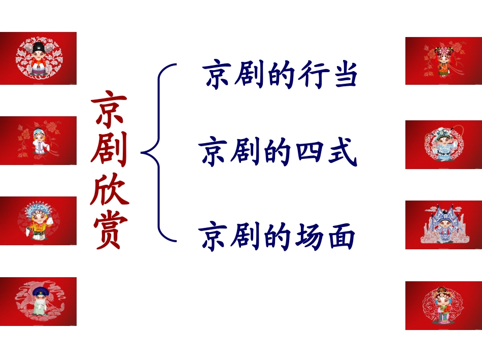 课件：京剧欣赏_第2页