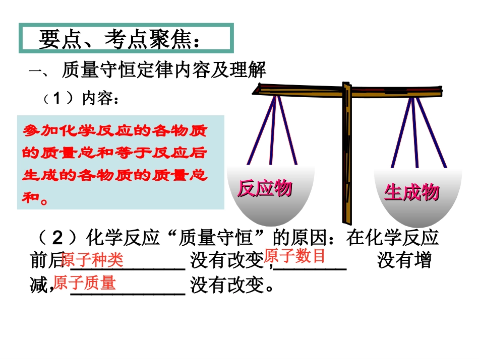 质量守恒定律复习课_第3页
