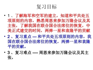中国现代史5单元复习课件
