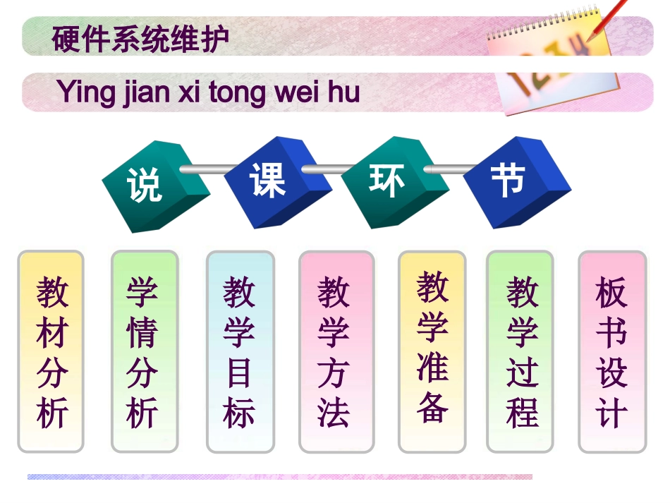 硬件系统的维护_第2页