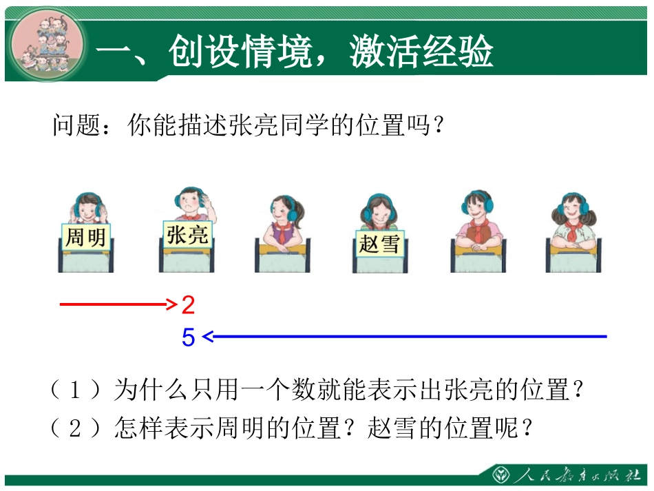 位置教学课件_第2页